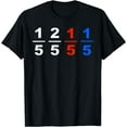 thumbnail image 1 of One Fifth Two Fifth Red Fifth Blue Fifth Funny Math Humor T-Shirt, 1 of 3