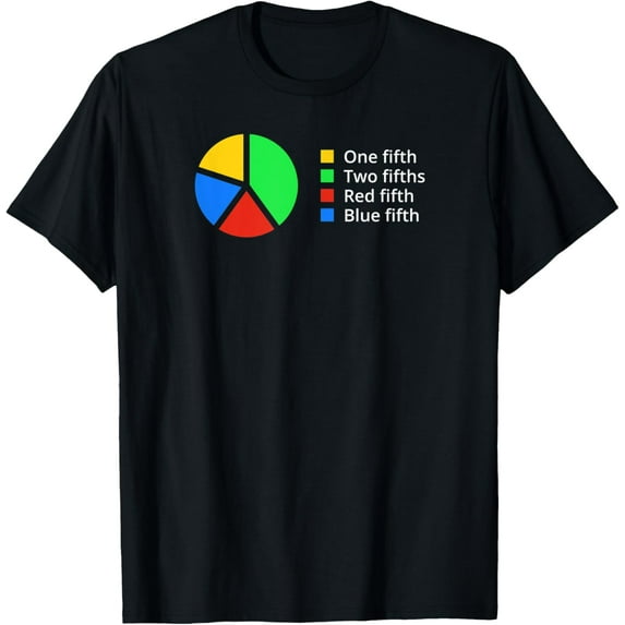 One Fifth Two Fifths Red Fifth Blue Fifth Funny Pie Chart T-Shirt
