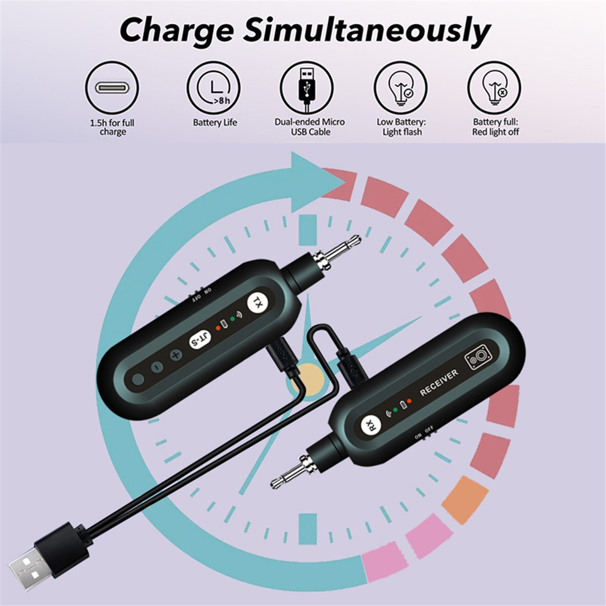 One to Two Electric Guitar Transceiver Wind Instrument 2.4G Wireless Audio System Adjustable Plug and Play,1 * Receiver 2 * Transmitters