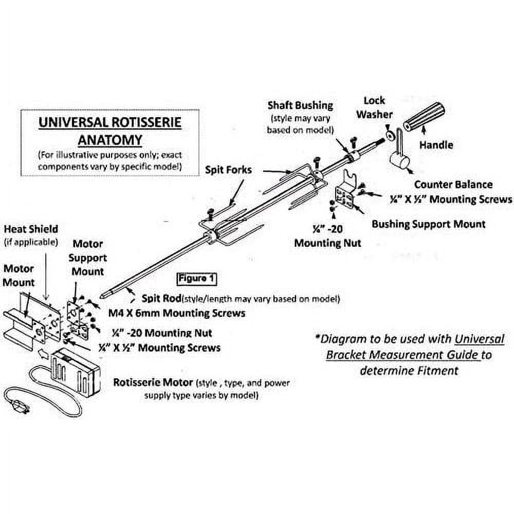 Onegrill Heavy Duty Stainless Steel Universal Grill Rotisserie Kit With