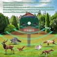 thumbnail image 1 of Jahy2Tech Outdoor Solar Animal Deterrent Motion Activated Waterproof Strobe Light Dual Speaker Green ABS Squirrel Repeller-4Pack, 1 of 9