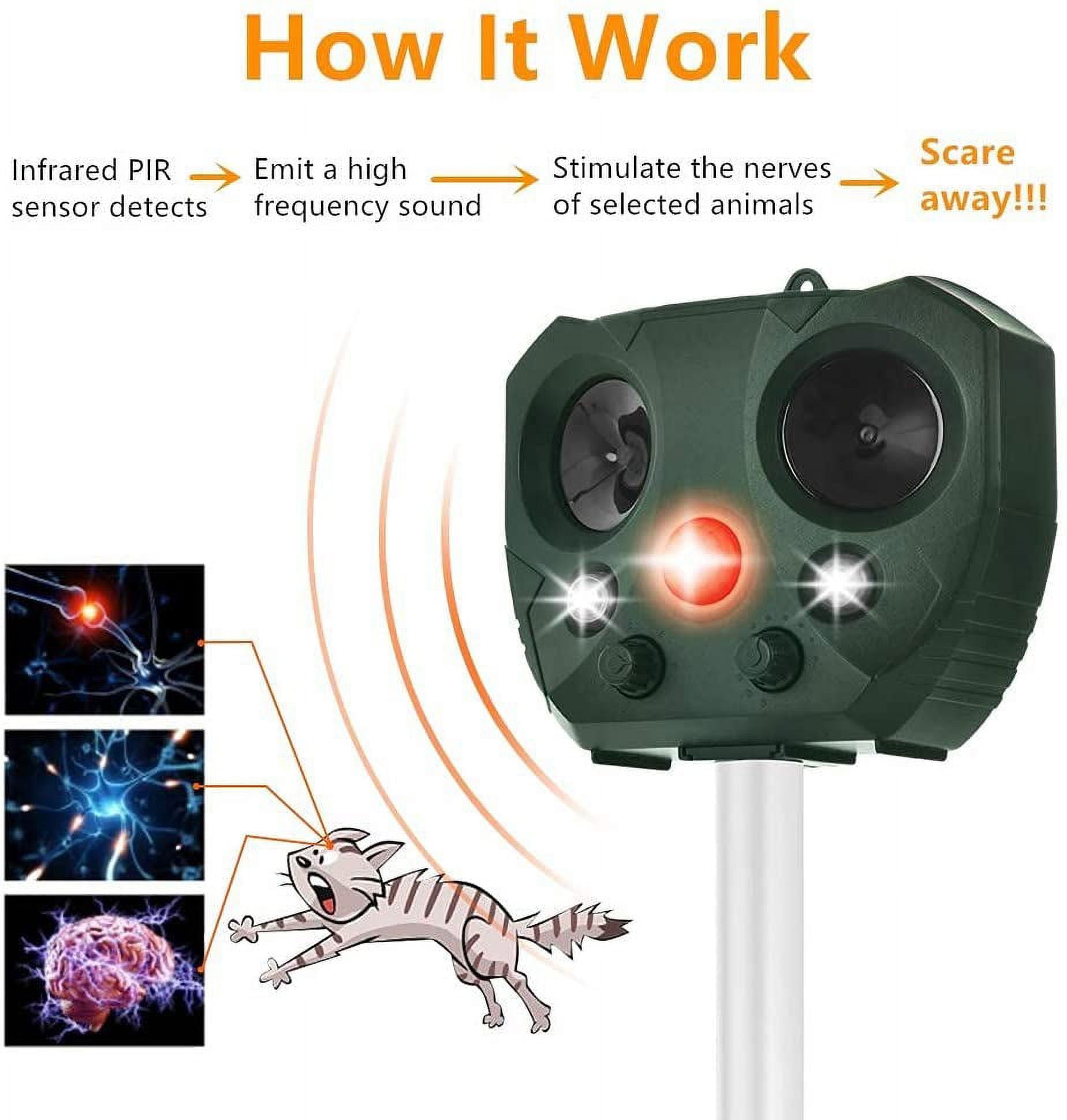 KingFurt Solar Animal Repeller, 2022 Ultrasonic Mole Repellent, Rat, Squirrel, Deer, Raccoon, Skunk, Rabbit, Mole, Dog, Cat, Waterproof with Motion Detector, USB Rechargeable, Flashing Light