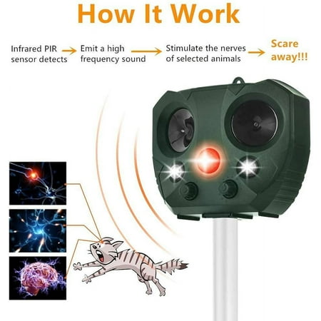 KingFurt Solar Animal Repeller, 2022 Ultrasonic Mole Repellent, Rat, Squirrel, Deer, Raccoon, Skunk, Rabbit, Mole, Dog, Cat, Waterproof with Motion Detector, USB Rechargeable, Flashing Light