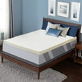 thumbnail image 1 of Onetan ,1", 2" & 3" Foam Topper, Adds Comfort to Mattress. Queen, 1 of 5