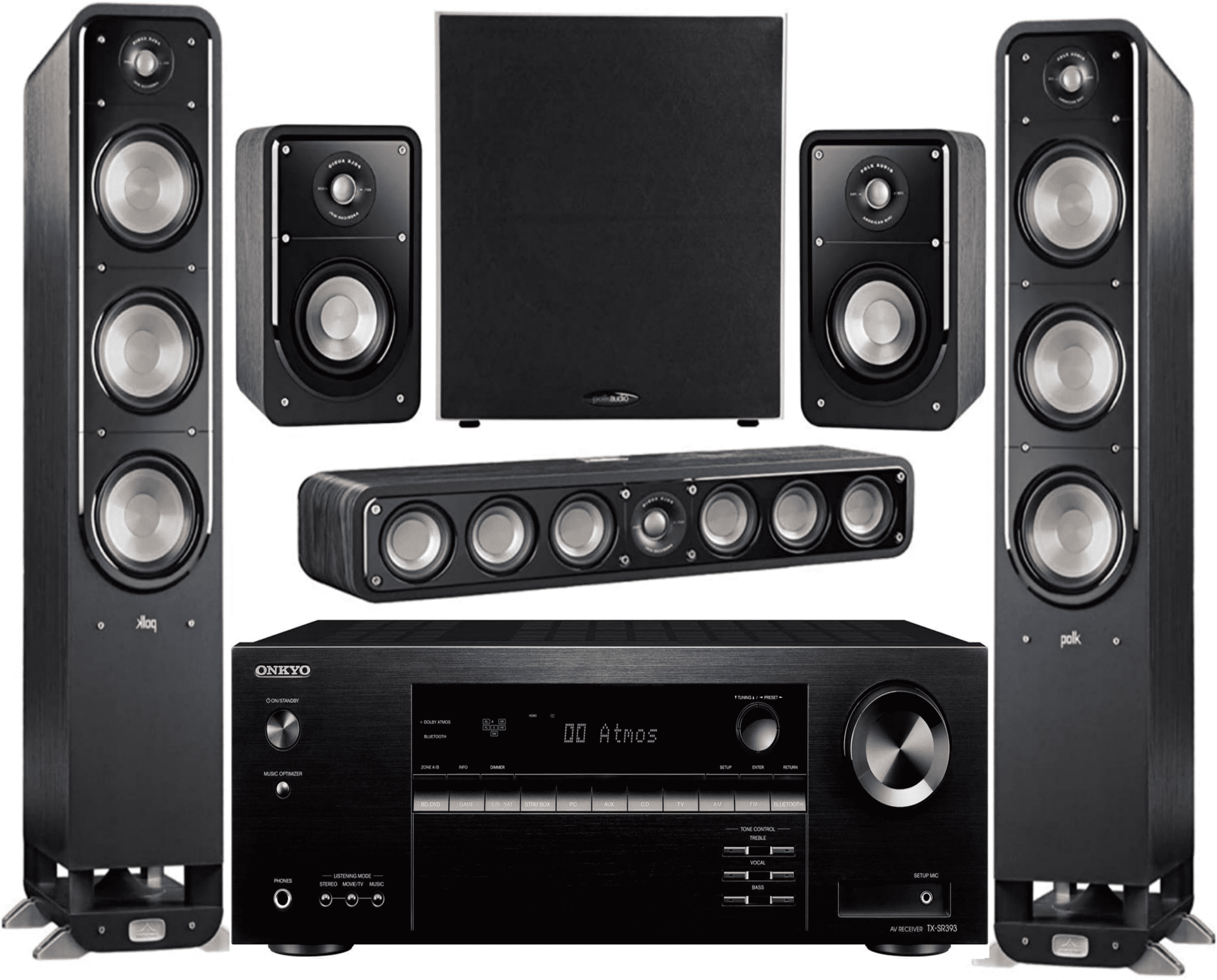 Onkyo Collection Onkyo Collection