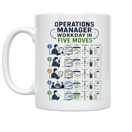 Operations Manager Workday in Five Moves, 11 oz White Ceramic Coffee Mug