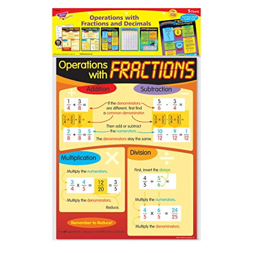 Operations with Fractions & Decimals Learning Charts Combo Pack ...
