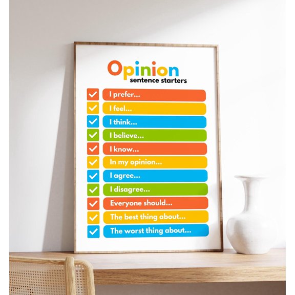 Opinion Sentence Starters Poster, Writing Skills, English Poster, Unframed Paper Poster 8x10in