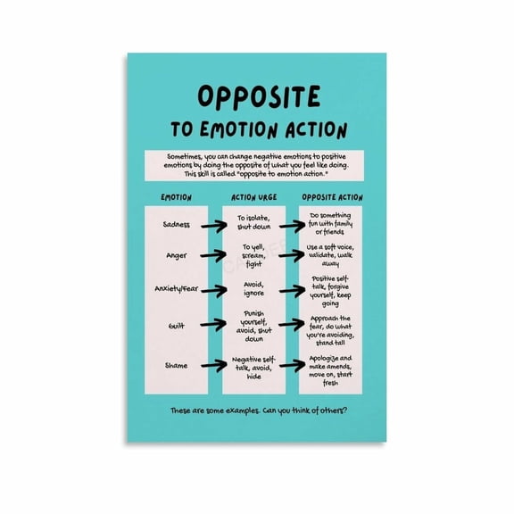 Opposite Action Dbt Skills Poster Mental Health (2) Canvas Painting Wall Art