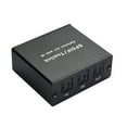 Optical 2 Cut 1 SPDIF / TosLink Digital Optical Audio Switcher Remote