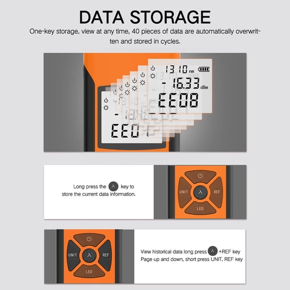 Optical Meter,Optical 7 Meter Hxber Lanru Havou