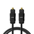 thumbnail image 1 of Optical cable SPDIF digital cable TOSLINK cord Optical connected to power amplifier square port, 1 of 8