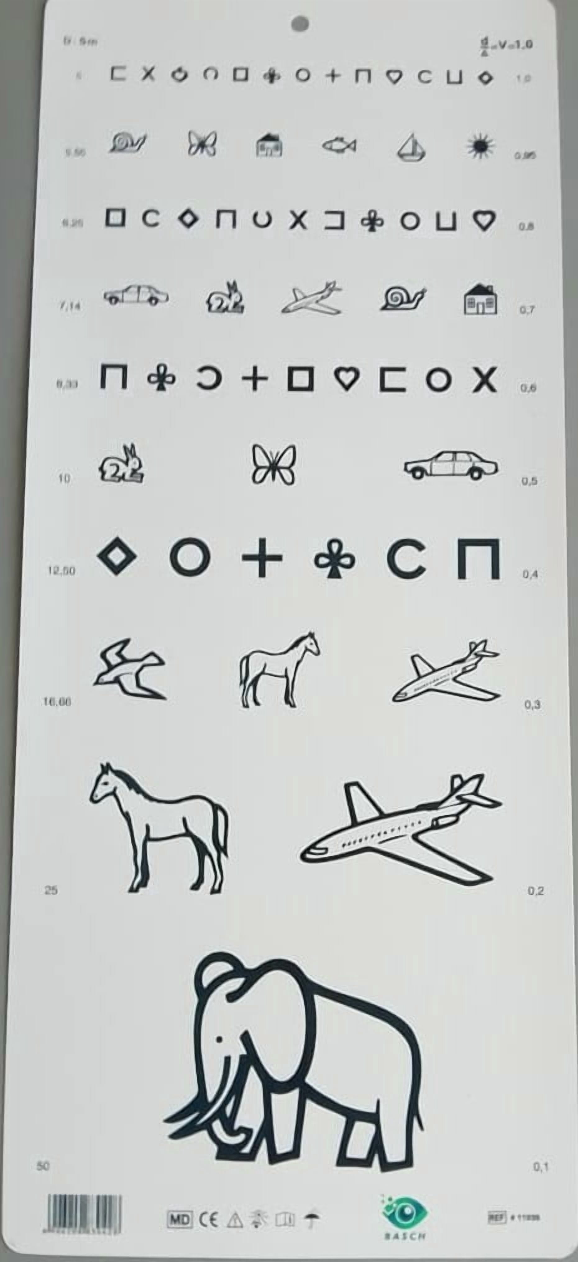 BASCH Optometric Chart for Children - 5 Meter SIZE - 21x9 - Walmart.com