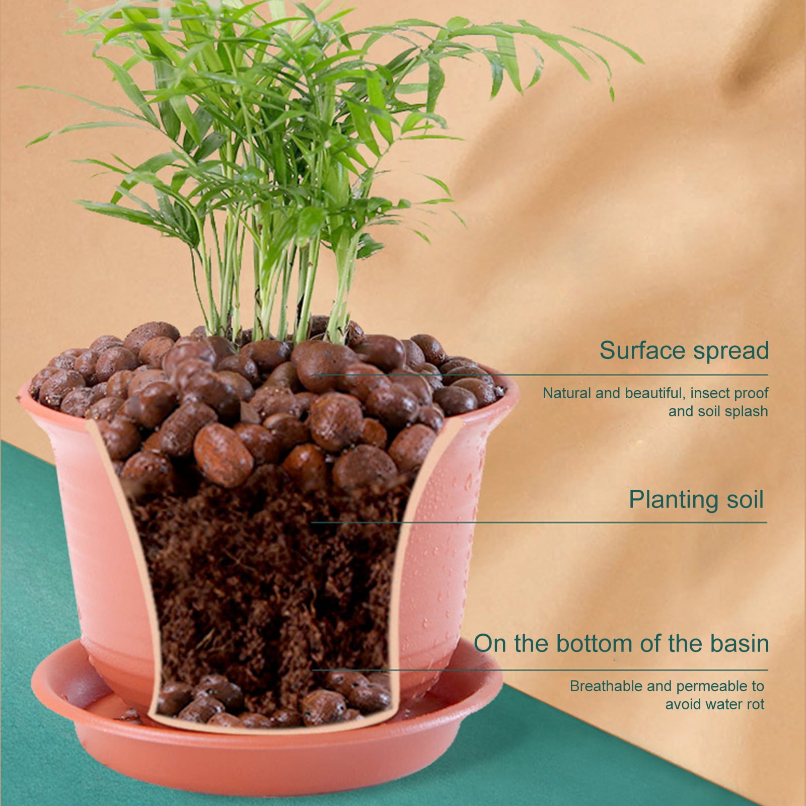 Opvise Premium Natural Clay Pebbles for Hydroponics, Orchids & Soil ...