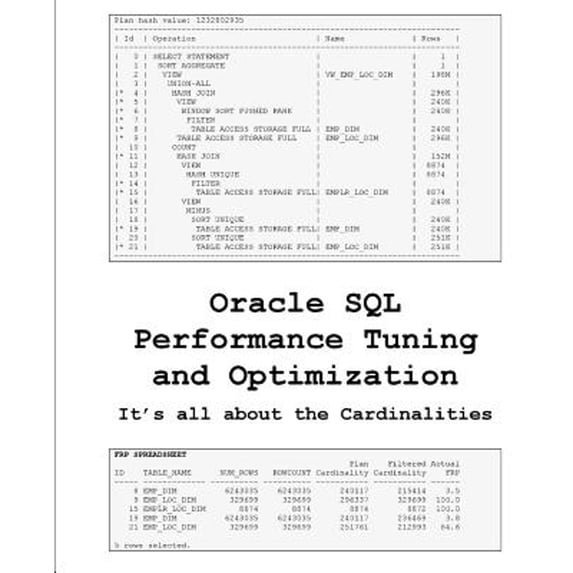 Pre-Owned Oracle SQL Performance Tuning and Optimization: It's all about the Cardinalities (Paperback) 1501022695 9781501022692