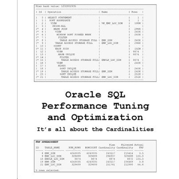 Pre-Owned Oracle SQL Performance Tuning and Optimization : It's All About the Cardinalities