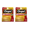 thumbnail image 1 of Orajel 4X Medicated For Toothache & Gum Relief, Cooling Gel, 0.25 oz (Pack of 2), 1 of 7