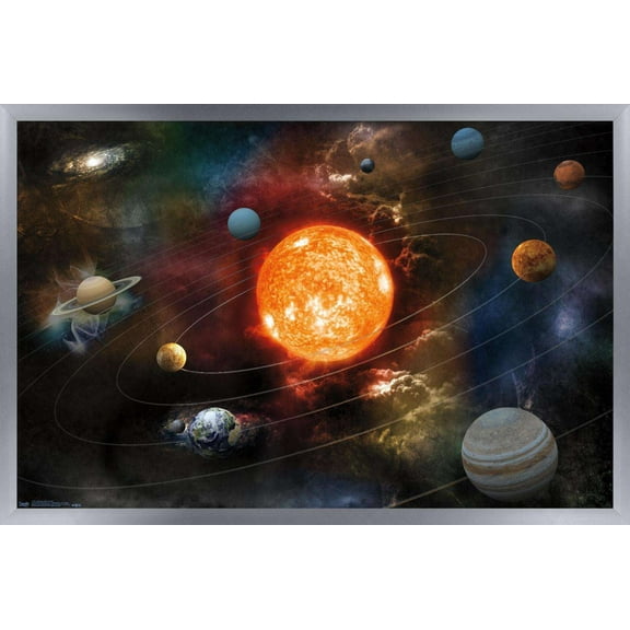 Orbiting Solar System Wall Poster, 14.725" x 22.375", Framed