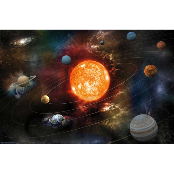 Orbiting Solar System Wall Poster, 14.725" x 22.375"