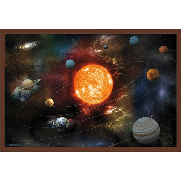 Orbiting Solar System Wall Poster, 22.375" x 34", Framed