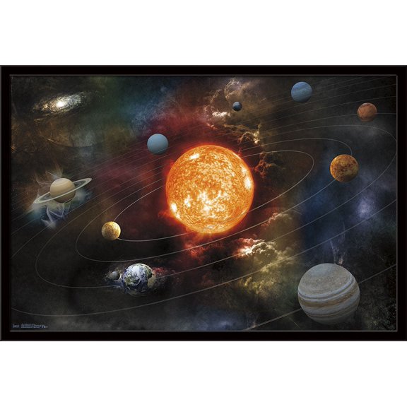 Orbiting Solar System Wall Poster, 22.375" x 34", Framed