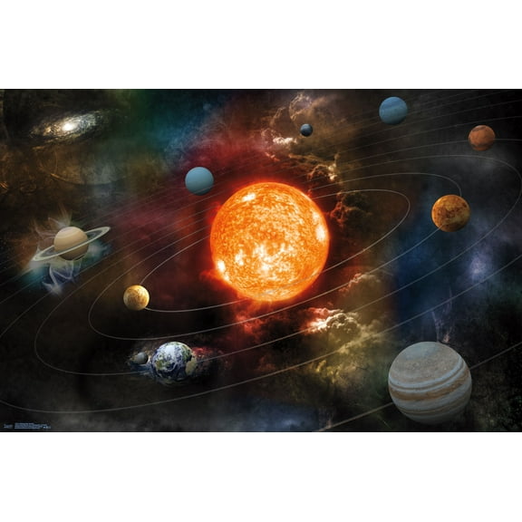 Orbiting Solar System Wall Poster, 22.375" x 34"