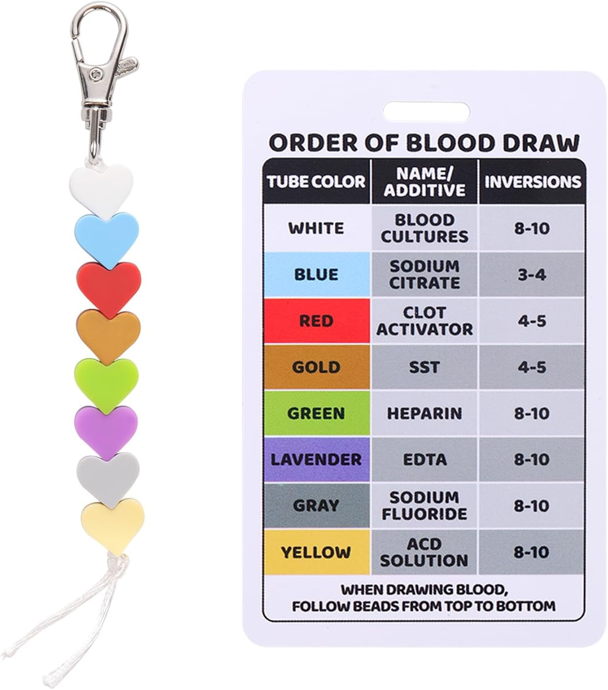 Youdaju 24 Pcs Phlebotomy Order Of Draw Kit - Beads, Reference Cards & Lanyards For Nurses & Students - View #6