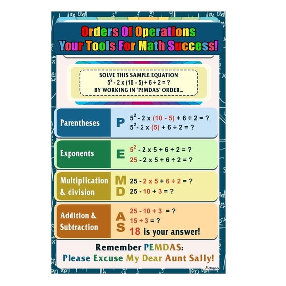 Order Of Operations Chart Poster - Classroom Math Display - Growth Mindset PEMdas Algebra Poster