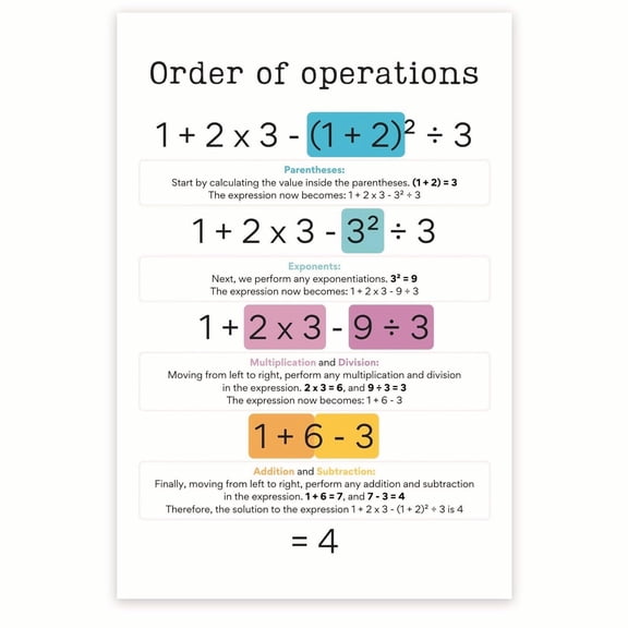 Order Of Operations Math Classroom Poster - PEMDAS Order Of Operations - Learning PEMDAS - Math Class Decor Poster