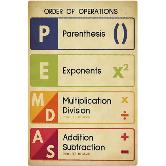 Order Of Operations Chart Metal Signs Wall Decor Sign Math Posters Math Learning Tin Plaque Classroom Office Studio Home Club School Size: 12 x 16 inch