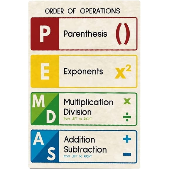 Order Of Operations Metal Signs Math Education Tin Posters Math Knowledge Guide Aluminum Sign Home Room School Classroom Wall Decor Plaque 8x12 inches