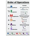 thumbnail image 1 of Order of Operations Math poster Teacher Gift Math Formula Solving Basic Math Poster Foundation Math Poster Aesthetic, 1 of 1