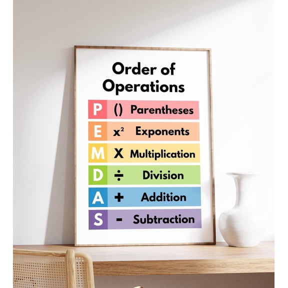 Order of Operations Poster PEMDAS Math Chart, Unframed Canvas 16x20in