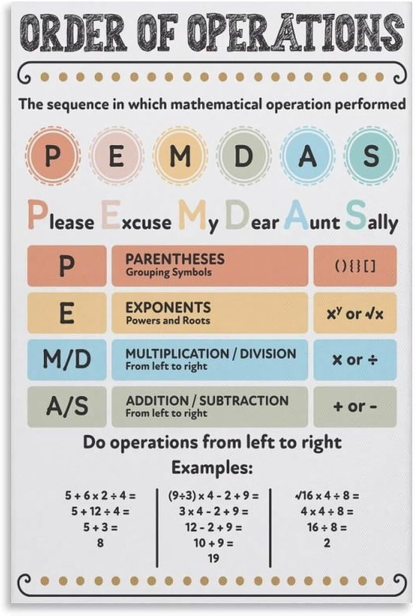 Math Has Order Order of Operations in Math Maths Classroom Poster Educational Teaching ...