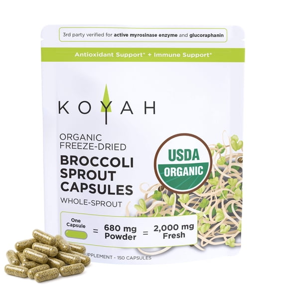 Organic Broccoli Sprout Capsules