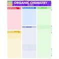 thumbnail image 1 of Pre-Owned Organic Chemistry Reactions QuickStudy Laminated Reference Guide (QuickStudy Academic), 9781423228189, 1423228189, Paperback, First Edition edition, 1 of 1