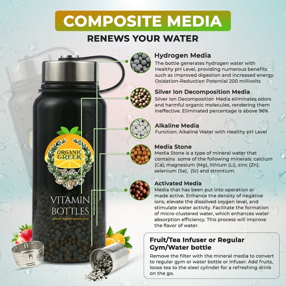 Organic Greek Vitamin Bottles. Hydrogen Alkaline Generator Water + Filter 4 In 1 Design Black Stainless Steel 800mL (27.05 FL OZ)