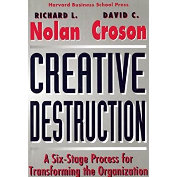 Pre-Owned Creative Destruction: Expert Solutions to Everyday Challenges (Hardcover) 0875844987 9780875844985