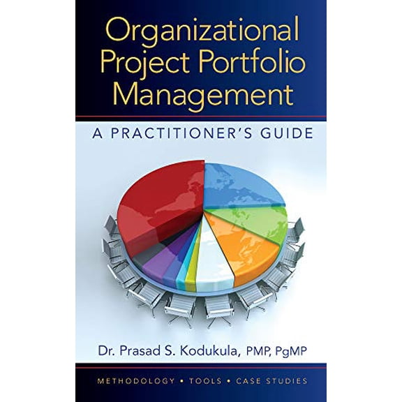 Pre-Owned Organizational Project Portfolio Management