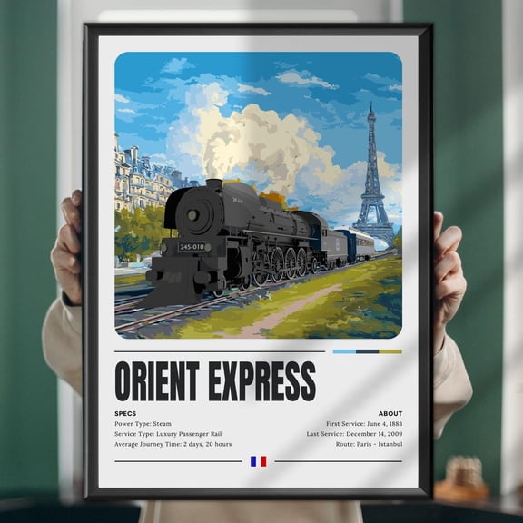 Orient Express Vintage Poster Classic Train Wall Art Historic Railway Print For Travel Lovers And Home Decor UNFRAMED PAPER POSTER, Home Decor, Vintage Gift, Living Room Dercor