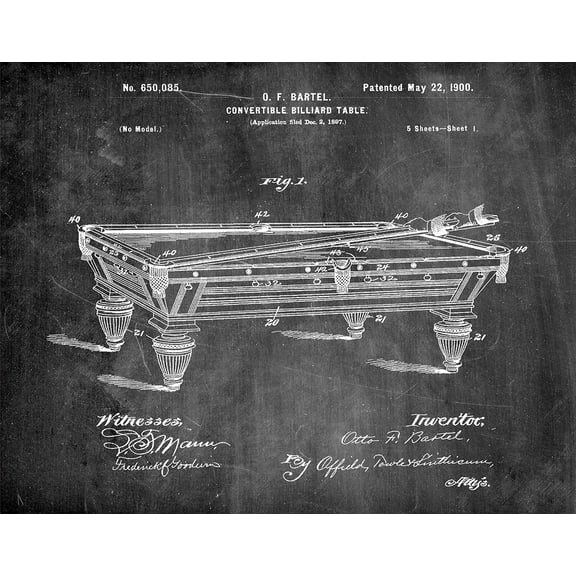 Original Billiard Table Artwork Submitted In 1900 - Billiard - Patent Art Print
