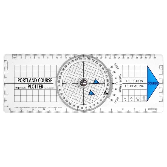 Original Portland Plotter