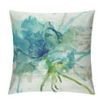thumbnail image 1 of Orinice Abstract Painting Graphic Decorative Men Women Boy Girl Room Cushion Throw Pillow Cover 20x20in, 1 of 5