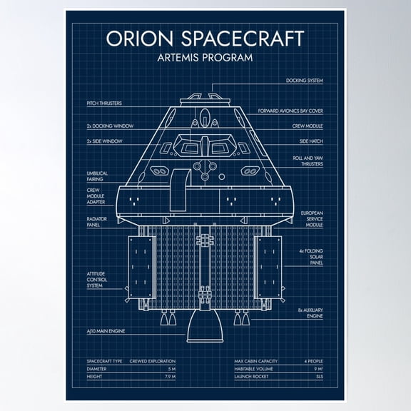 Orion Spacecraft. Artemis Program (Navy Blueprint) Poster Wall Art, Modern Wall Decor, 8x12 UNFRAMED
