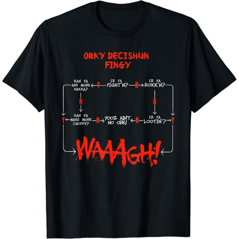 Ork Decision Chart Miniature Tabletop Wargaming Meme T-Shirt Ork Decision Chart Miniature Tabletop Wargaming Meme T-Shirt