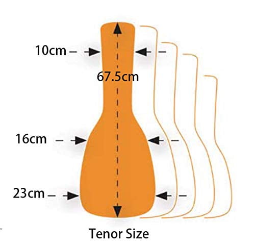 Ortega Guitars Tenor Ukulele Case-22 mm Soft Padding w/Hardened Frame (OSOCAUK-TE-OC)