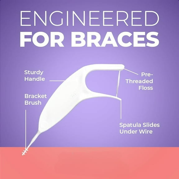 Orthodontic Flossers for Braces, 30 Count (Pack of 2), Ortho Picks for Adults & Kids, Fits Under Arch Wire, Non-Damaging, Encourage Flossing Habits