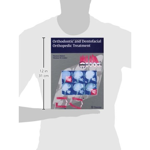 Pre-Owned Orthodontic and Dentofacial Orthopedic Treatment