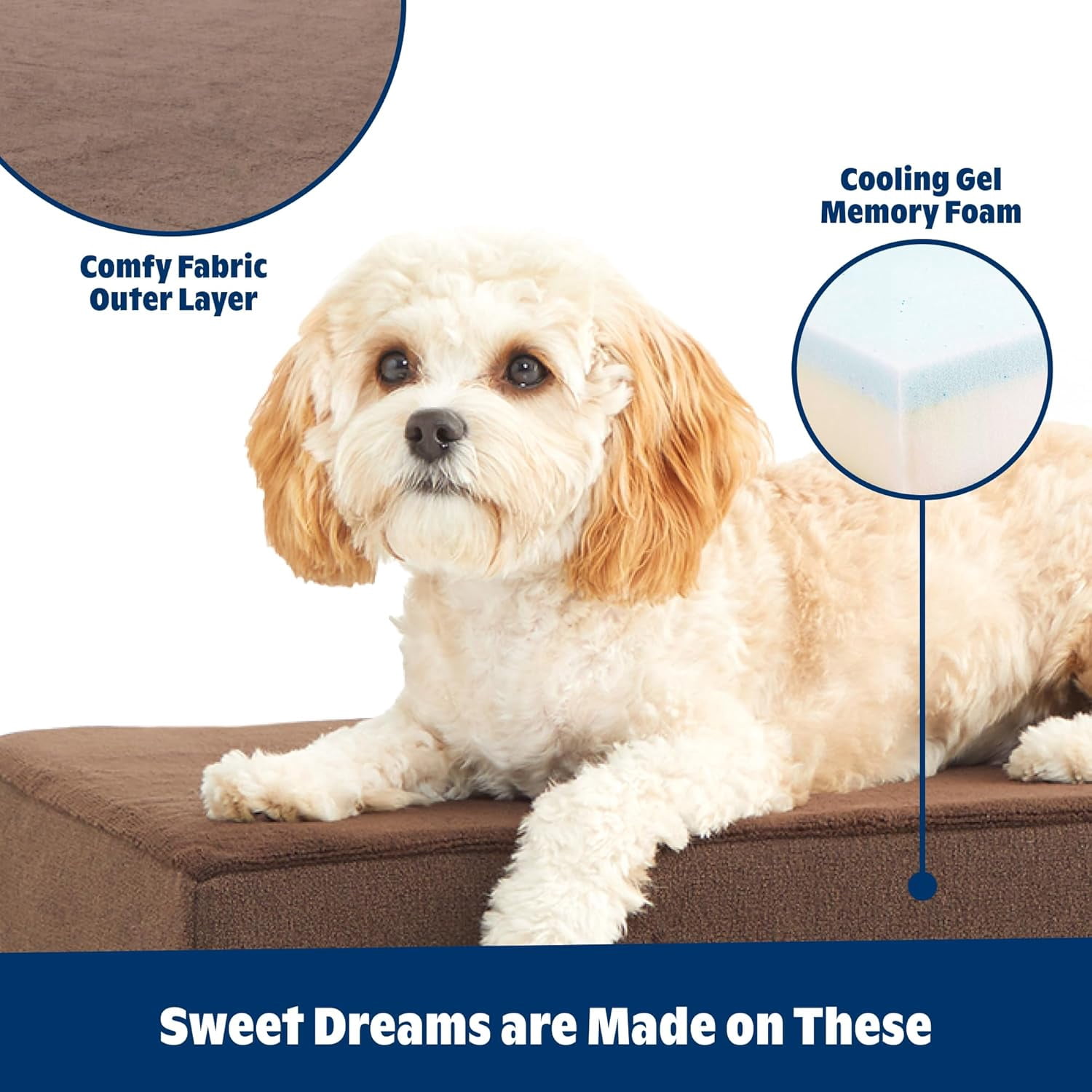 Orthopedic Dog Bed with Memory Foam, Premium Comfort for Joint Relief and Restful Sleep, Durable and Easy to Clean - Navy, Medium