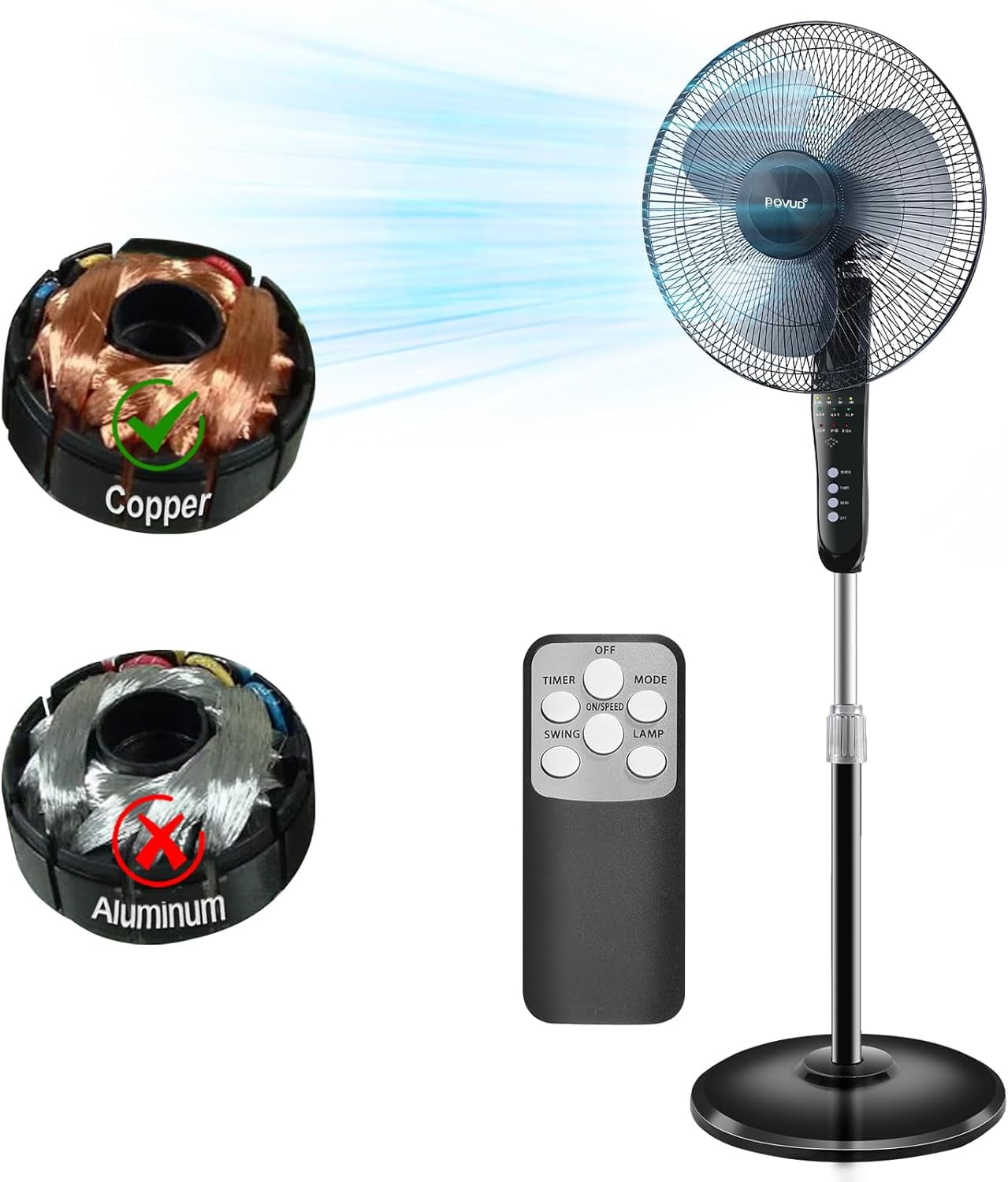 Oscillating Pedestal Fan with Remote Control, 3-Speed Standing Fans ...